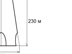 Гипоидный ветрогенератор мощностью 17,5 ГВт.год 0 грн.
